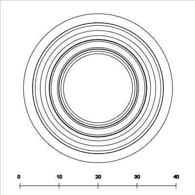 Diagram of Dartmoor Stone Circles by Diameter
