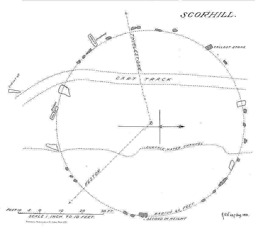 Scorhill Stone Circle