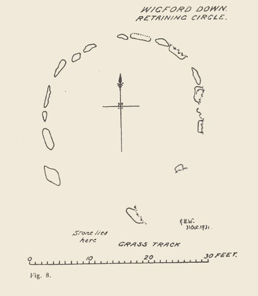 Wigford Down Cairn Circle