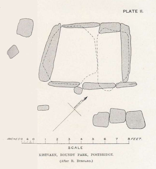 Roundy Park, Postbridge Cist