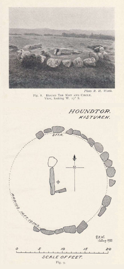 Houndtor Down Ring Setting Cairn and Cist