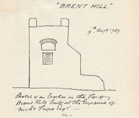 Brent Hill Fort