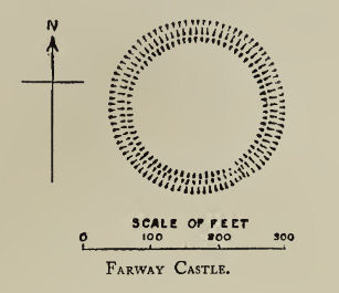 Farway Castle Fort