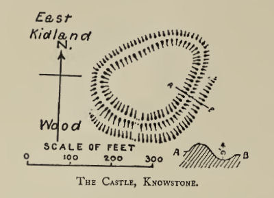 East Kidland Wood Fort