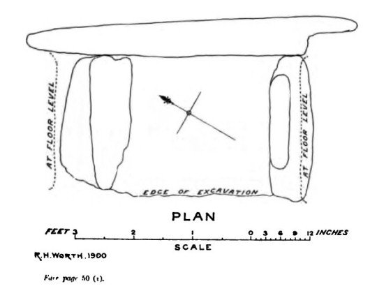 Report 19 Plate 8 Plan of Deadman's Bottom, South Cist