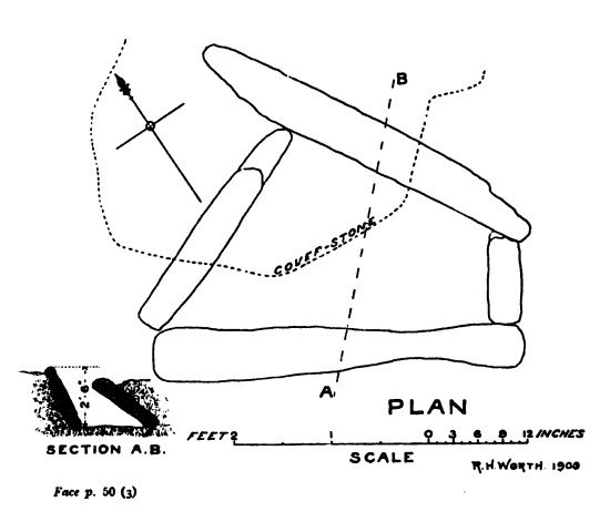 Report 19 Plate 10 Plan of Deadman's Bottom, North Cist