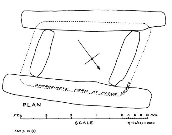 Report 19 Plate 6 Plan of Drizzlecombe Northern Cist