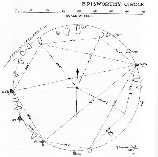 Brisworthy Circle planned by Worth before restoration