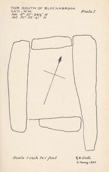 Blakey Tor (E) Cist