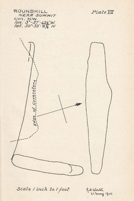 Roundhill, Near Summit Cist
