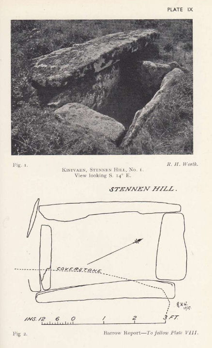 Stennen Hill No. 1 Platform Cairn Circle and Cist