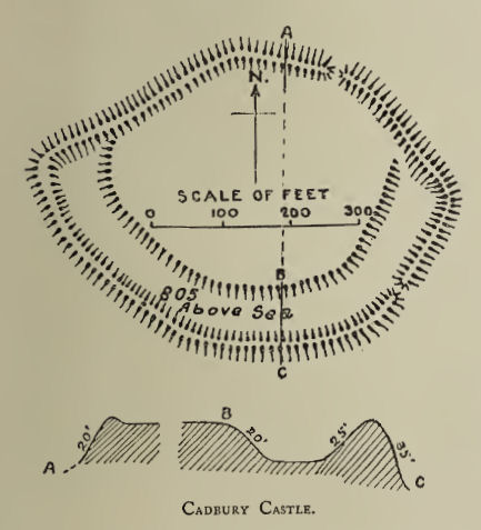 Cadbury Castle Fort