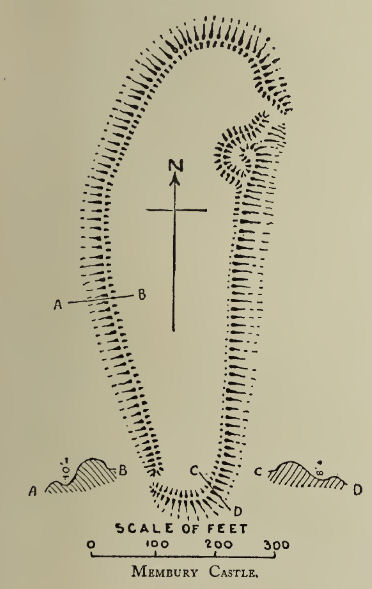 Membury Castle Fort