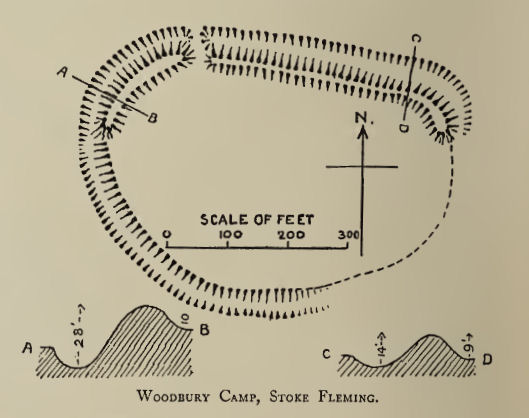 Woodbury (Stoke Fleming) Fort