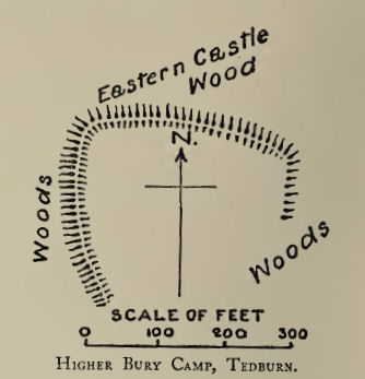Higher Bury Camp Fort