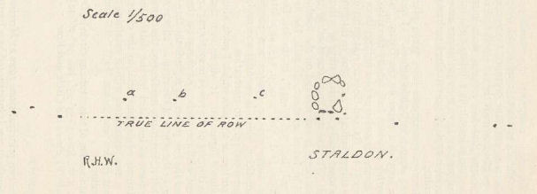 Stalldown Cairn Circle