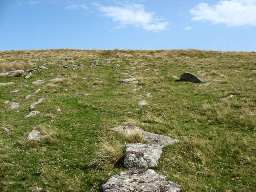 Okehampton Range